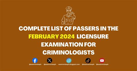 Complete list of passers, February 2024 criminologists licensure .